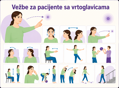 Exercises for Patients with Vertigo