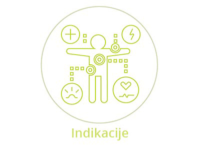 Dymista® Indikacije