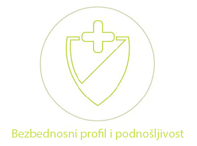 Bezbednosni profil i podnošljivost